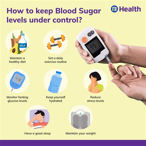 blood sugar drop during medical test|what does a blood sugar test mean.